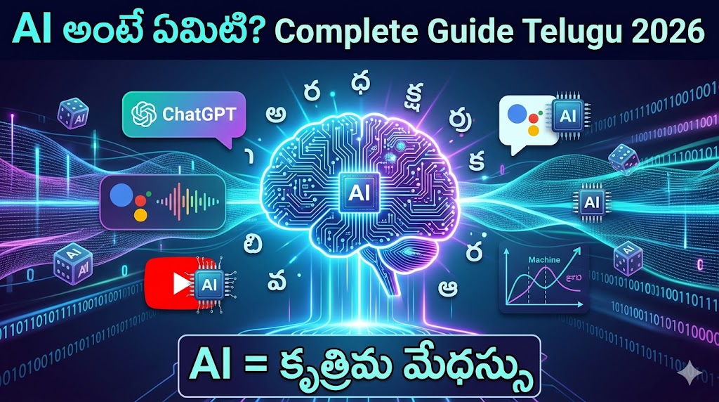 AI అంటే ఏమిటి